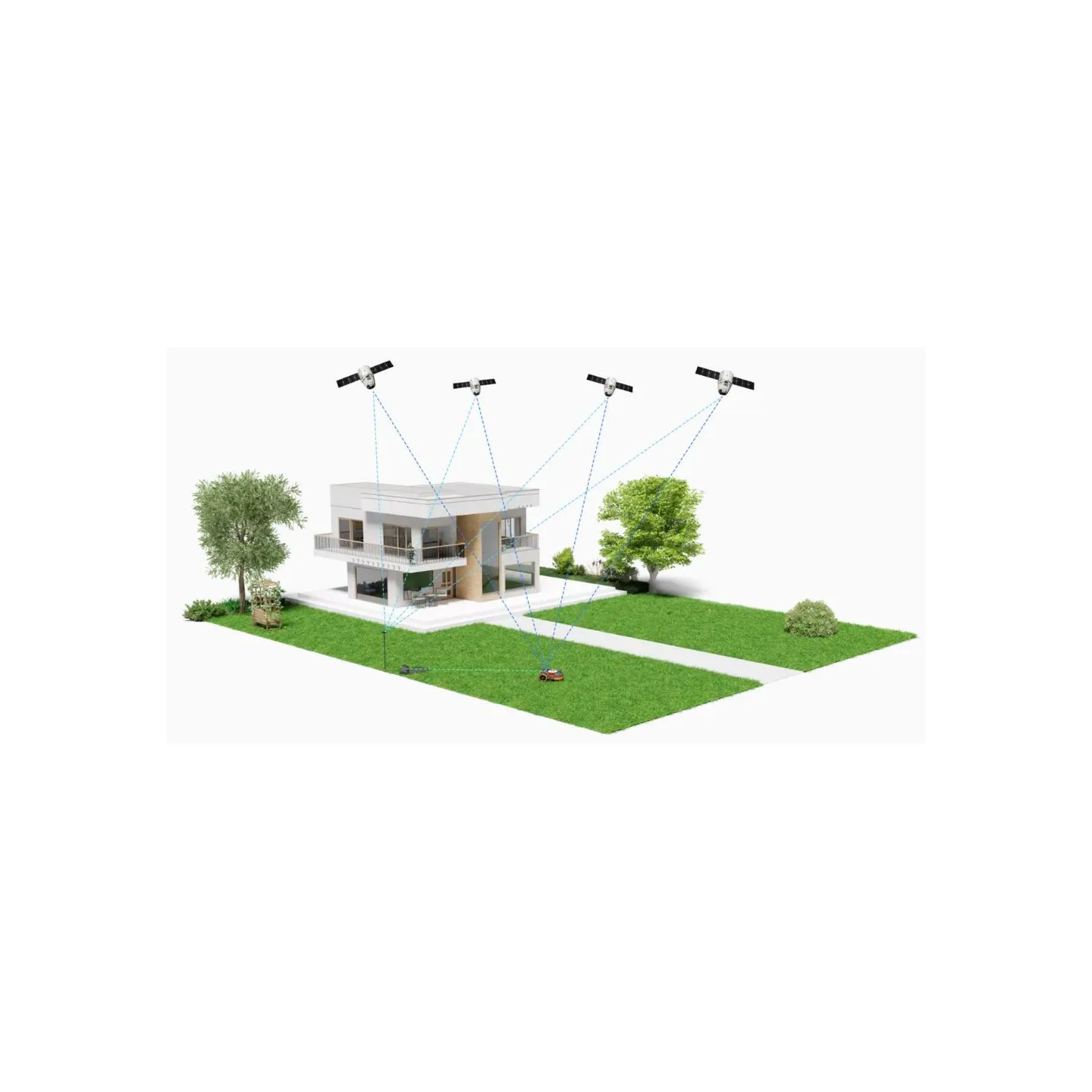 ROBOT DE TONTE GPS - H800VF - SEGWAY NAVIMOW - 800M2