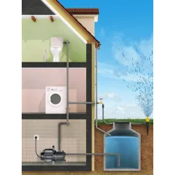 Pompe de surface auto-amorçante en fonte - GARDENJET 1000