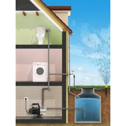 Pompe de surface auto-amorçante en inox - GARDENJET INOX 1600